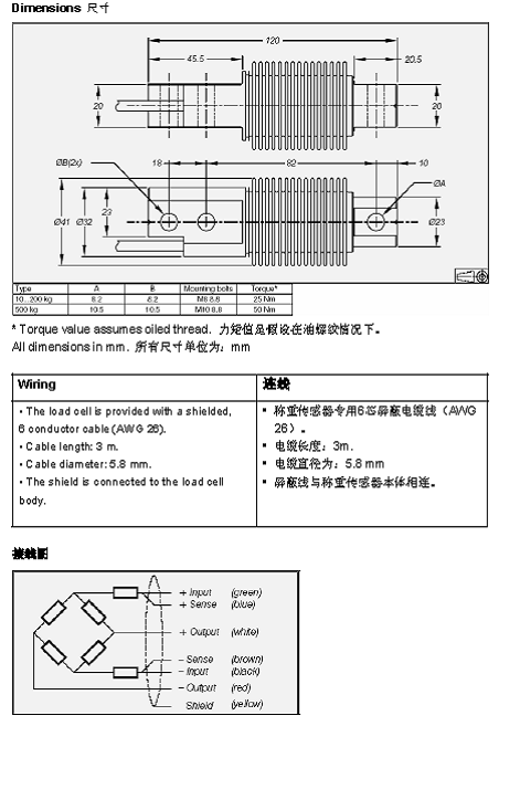 FLINTEC SB8 梁式称重传感器详细参数图3
